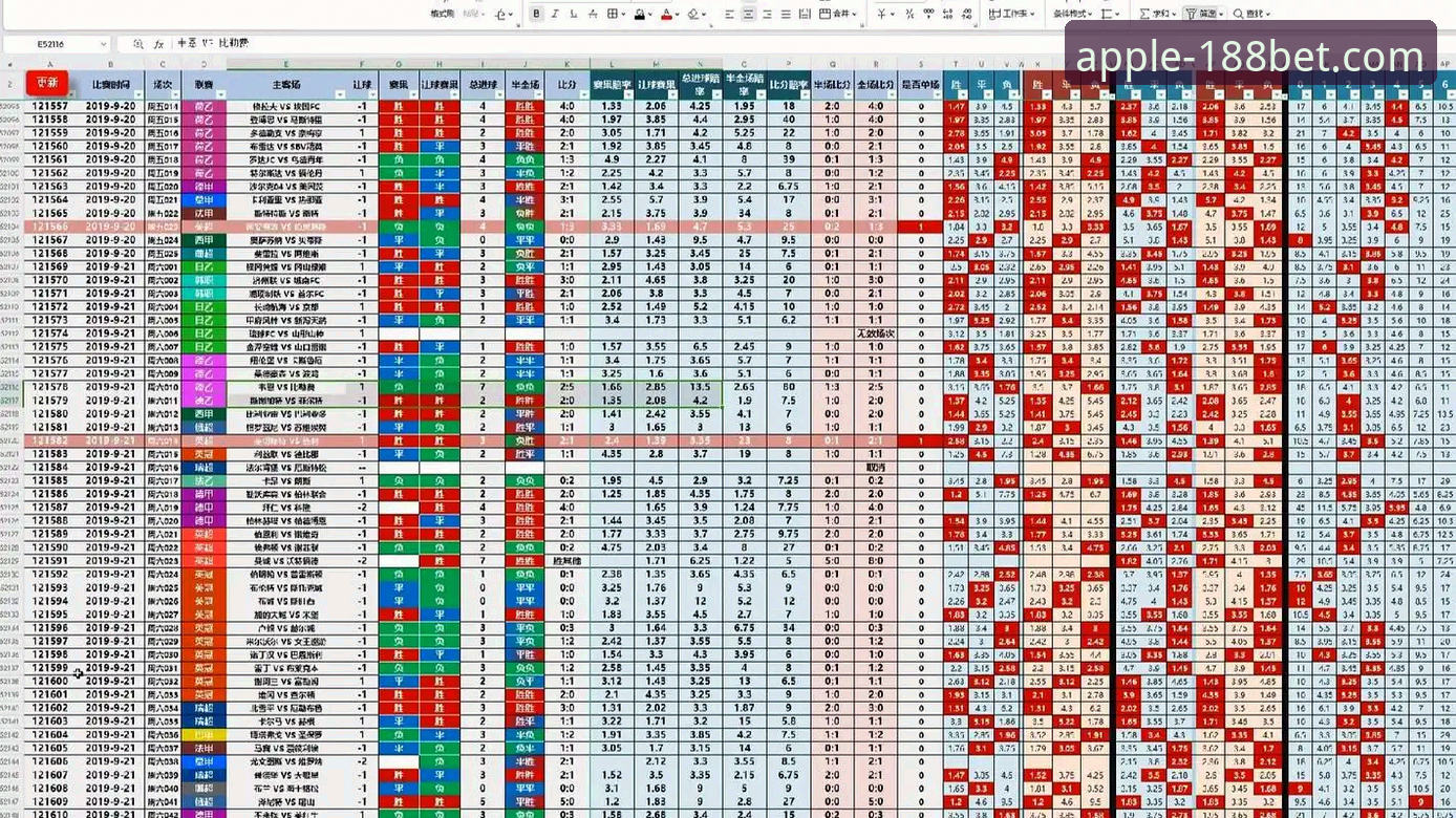 金宝搏体育资讯 金宝搏体育资讯实用技巧:从技术评测看亚洲博彩赔率更新与平台安全